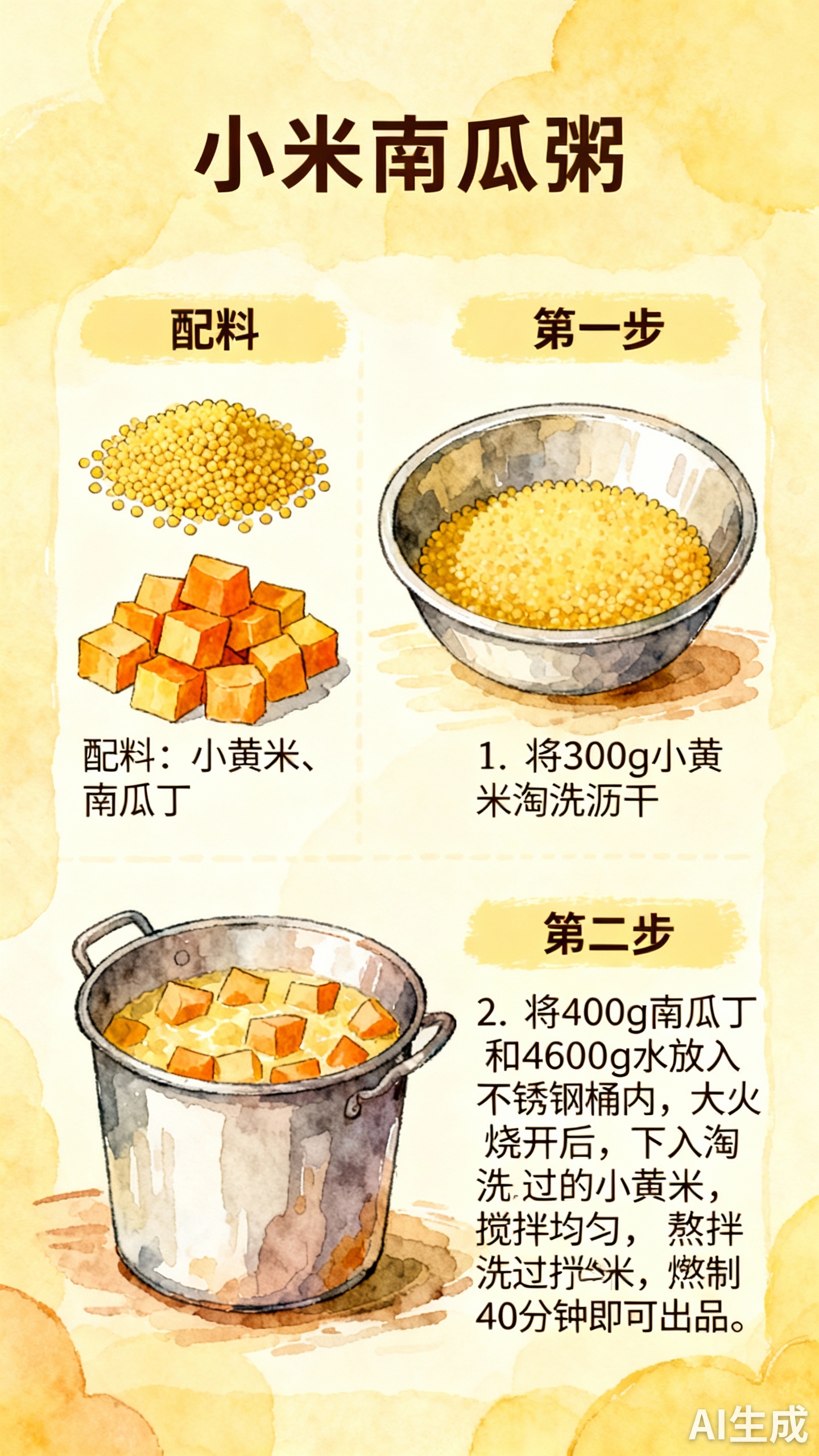 手绘制作流程