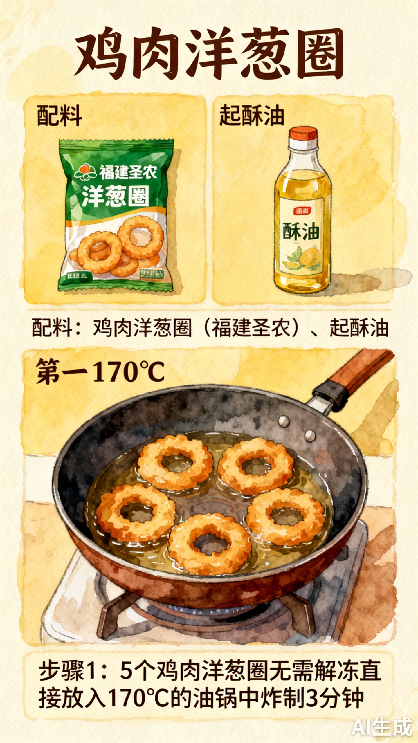 手绘制作流程